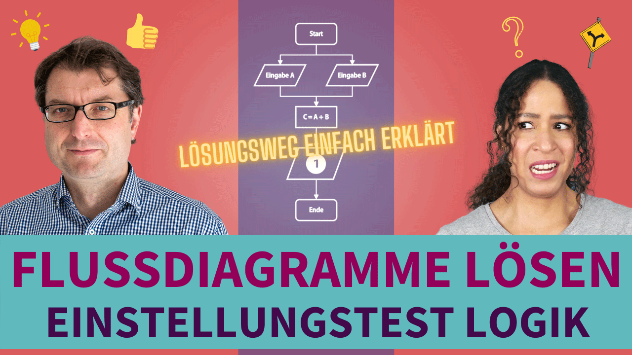 20-thumbnail_einstellungstest_logik_flussdiagramme