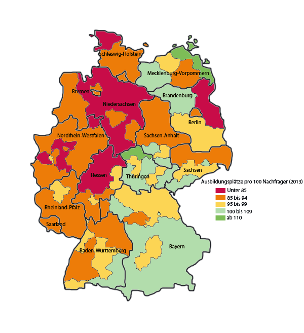 Nachfrage-Angebots-Verhältnis nach Regionen