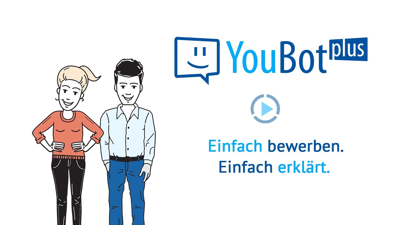 Schnell und einfach zum Anschreiben