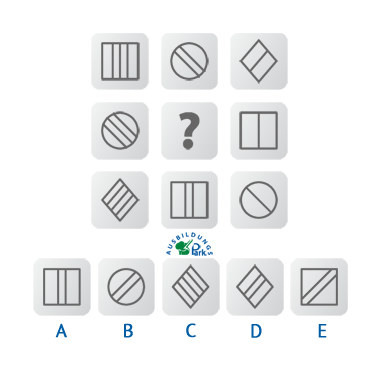 Matritzentest