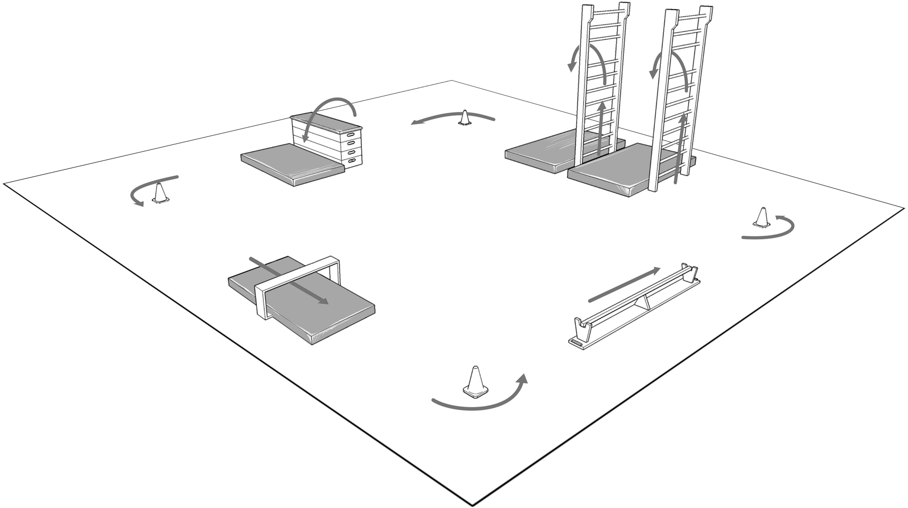 Der Hindernisparcours beim Zoll